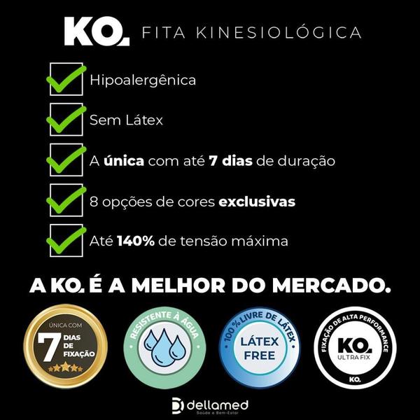 Kit Bandagem Elástica Adesiva Kinesiológica 4 Unidade - Dellamed Imagem de Kit Bandagem Elástica Adesiva Kinesiológica 4 Unidade