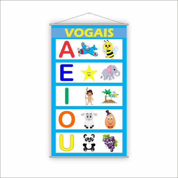 Imagem de Kit Banners Alfabeto 4 Letras + Vogais + Numerais 80x50cm