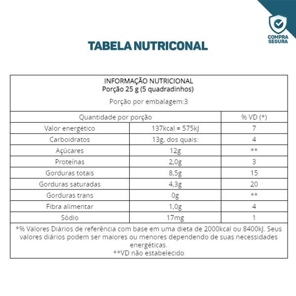 Kit Barra de Chocolate Ao Leite Com Amendoim Arcor Pacote 80 G Imagem de Kit Barra de Chocolate Ao Leite Com Amendoim Arcor Pacote 80 G