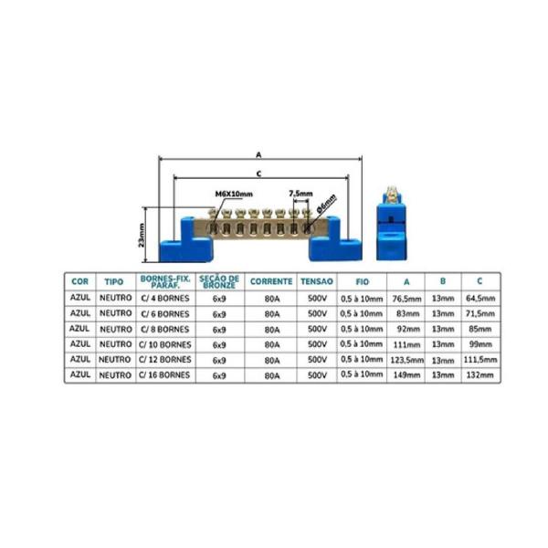 Imagem de Kit Barramento 1 Neutro E 1 Terra 6 Bornes Furo Fix Parafuso