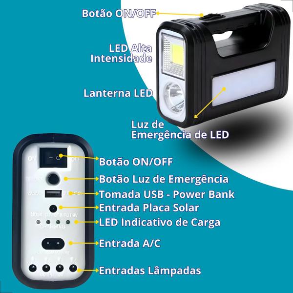 Imagem de Kit Bateria Painel Solar 3 Lâmpadas Poste Prova D'água Led Luz de Emergencia Acampamento Pesca Caça