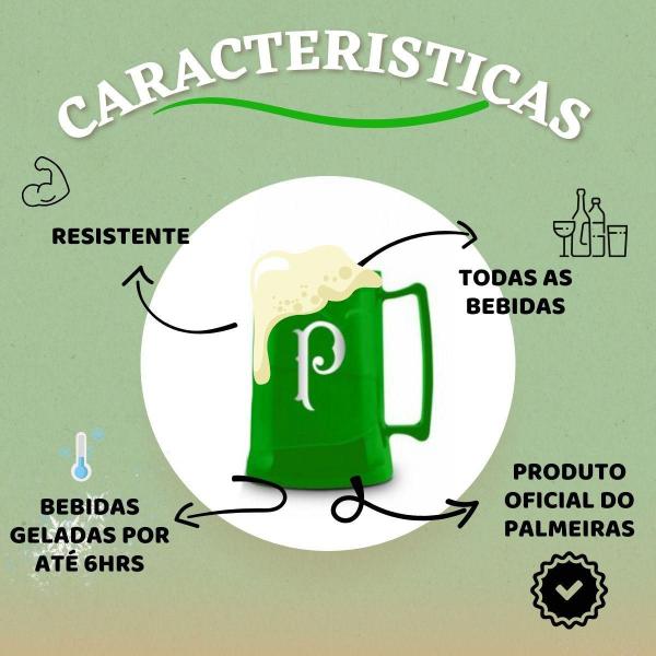 Imagem de Kit Bebidas 4Un Copo Americano Vidro 190Ml Cerveja + 1Un