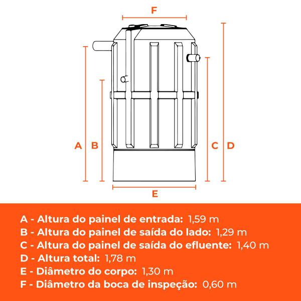 Imagem de Kit Biodigestor Max 1.500L/Dia e Leito de Secagem Fortlev