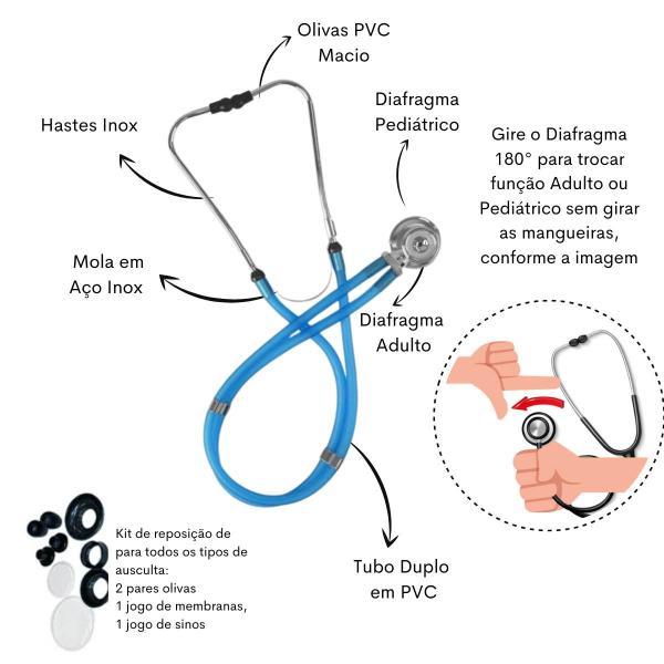 Imagem de Kit Bolsa Cores Aparelho de Pressao Esfigmomanometro Estetoscópio Medidor de Glicose