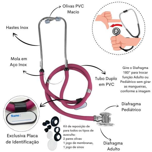 Imagem de Kit Bolsa Cores Aparelho de Pressao Esfigmomanometro Estetoscópio Medidor de Glicose Pa Med