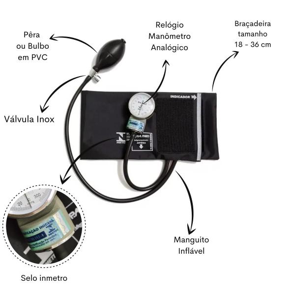 Imagem de Kit Bolsa Cores Aparelho de Pressao Esfigmomanometro Estetoscópio Pa Med