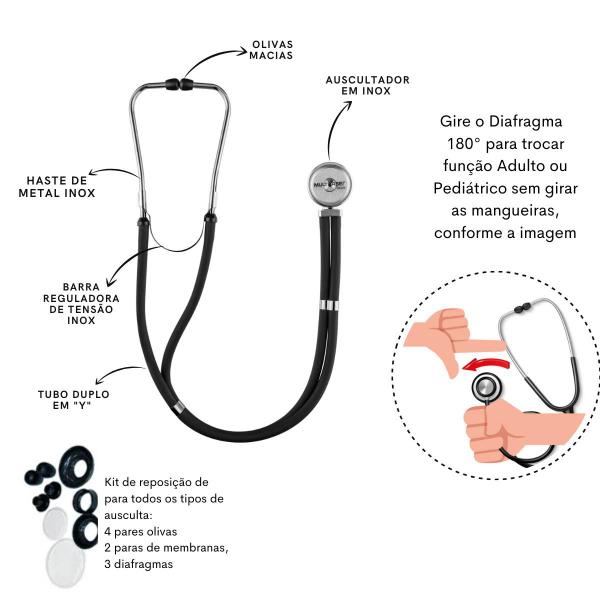 Imagem de Kit Bolsa Cores Aparelho Pressao Esfigmomanometro Medidor de Glicose Completo Enfermagem 