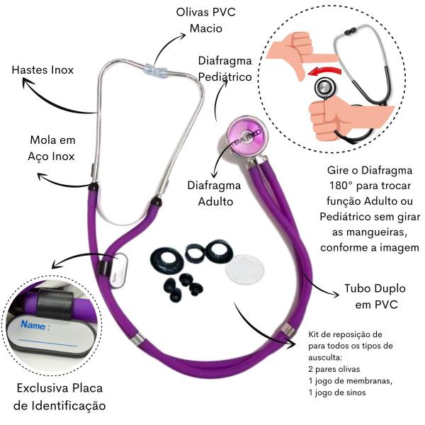 Imagem de Kit Bolsa Cores Aparelho Pressao Esfigmomanometro Medidor de Glicose Completo Enfermagem 