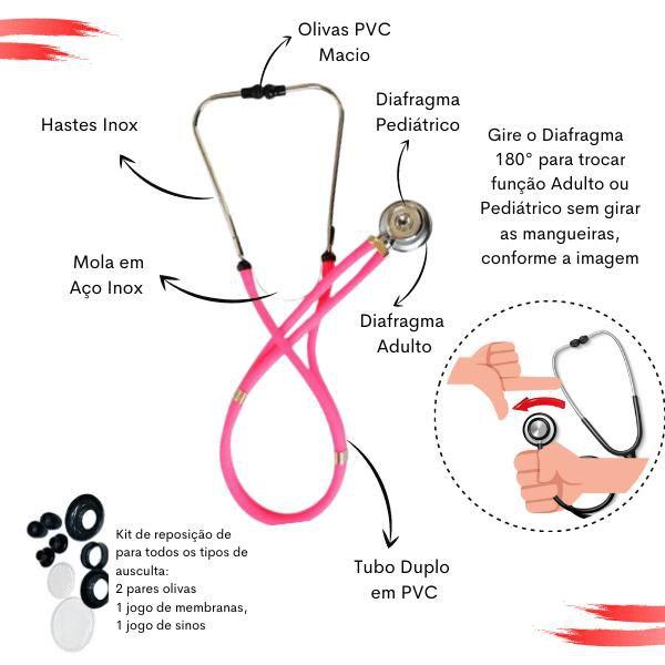 Imagem de Kit Bolsa Fisioterapia Acadêmico Goniômetro Martelo Buck Fita Antropométrica Estagio