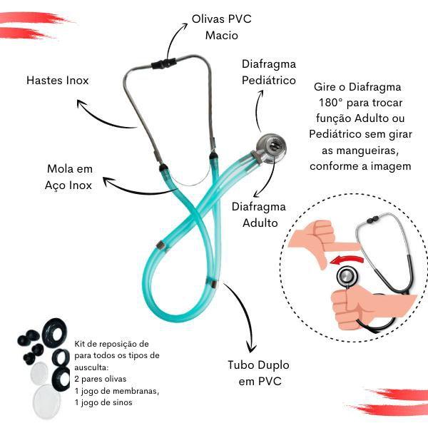 Imagem de Kit Bolsa Fisioterapia Acadêmico Martelo Buck Goniômetro Fita Imc