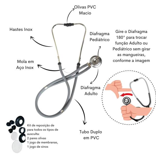 Imagem de Kit Bolsa Transparente Aparelho de Pressão Aneroide Medidor de Glicose Enfermagem Incoterm