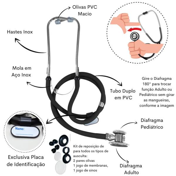 Imagem de Kit Bolsa Transparente Aparelho de Pressão Aneroide Medidor de Glicose Enfermagem Pa Med