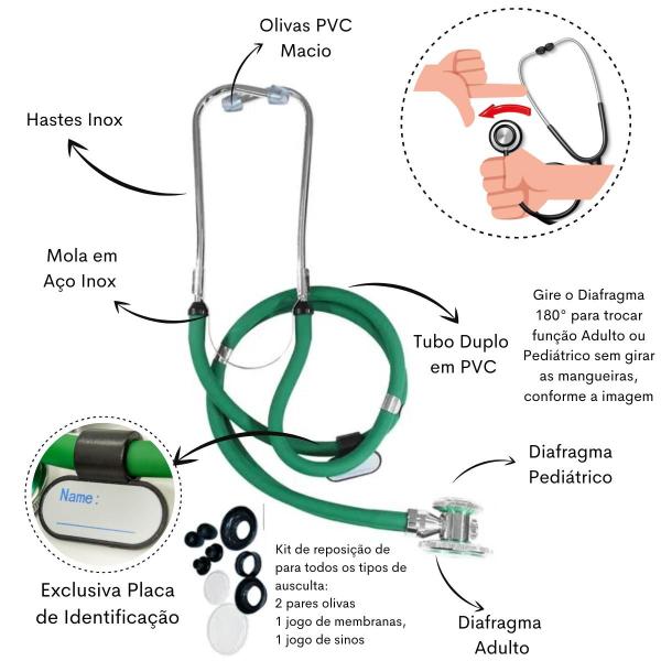 Imagem de Kit Bolsa Transparente Aparelho de Pressão Aneroide Medidor de Glicose Enfermagem Pa Med