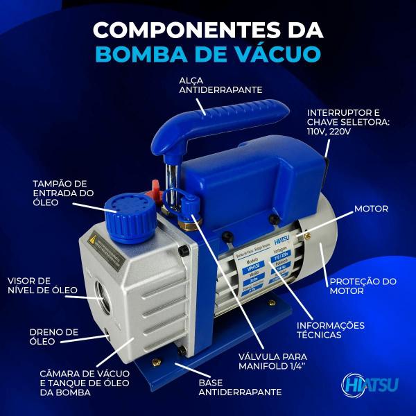 Imagem de Kit Bomba de Vácuo 3 CFM + Manifold Premium MPH-332 Hiatsu