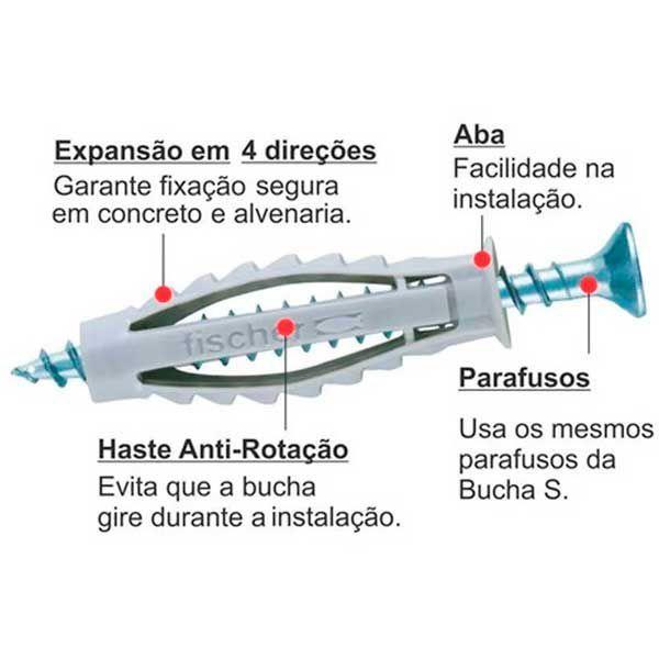 Imagem de Kit Bucha De Nylon Sx 8mm Fischer C Aba E Parafuso 50 Peças