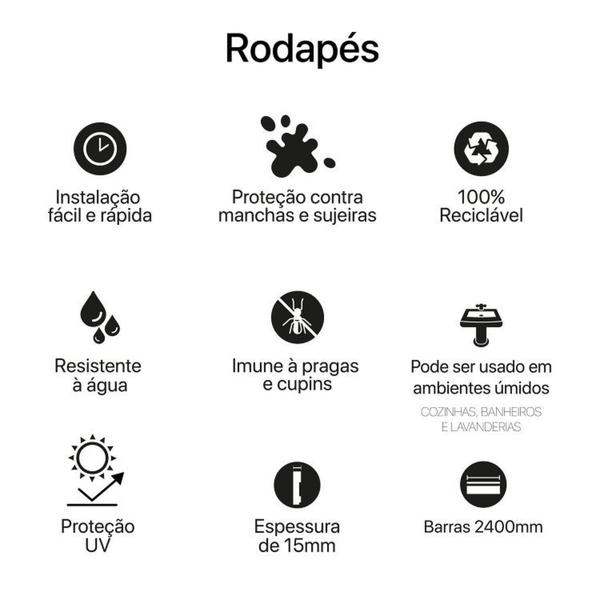 Imagem de Kit c/10 barras Rodapé de Poliestireno Frisado 100cmx240m - 24m