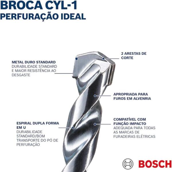 Imagem de Kit c/ 10 broca concreto c/widia 4x70mm bosch