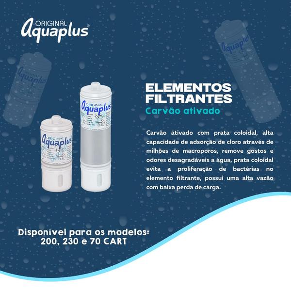 Imagem de Kit C/ 15 Refil Elementos Filtrante Aquaplus 200 Cart Carvão