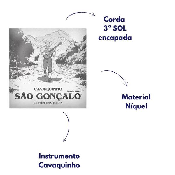 KIT C/ 2 CORDAS 3a SOL ENCAPADA NIQUEL CROMO P/CAVACO SAO GONCALO - São Gonçalo Imagem de KIT C/ 2 CORDAS 3a SOL ENCAPADA NIQUEL CROMO P/CAVACO SAO GONCALO