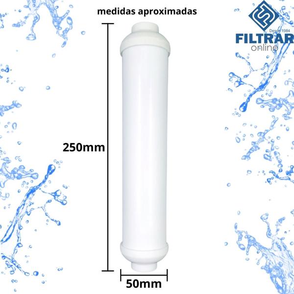 Imagem de Kit C/ 2 Refil Filtro Aquaplus FA3 FLOW Polar T33 Wp3000