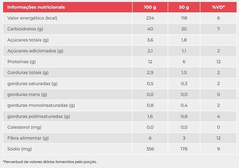 Kit c/ 3 Pão de Forma Vegano Integral Wickbold 450g/unid Imagem de Kit c/ 3 Pão de Forma Vegano Integral Wickbold 450g/unid