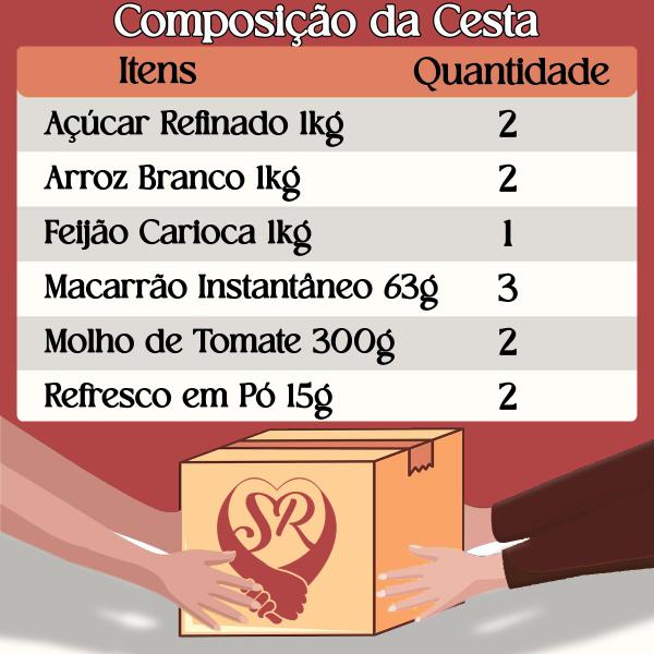 Kit C/4 Cesta Básica De Alimentos Com 12 Itens Fundamentais - São Rubens Imagem de Kit C/4 Cesta Básica De Alimentos Com 12 Itens Fundamentais