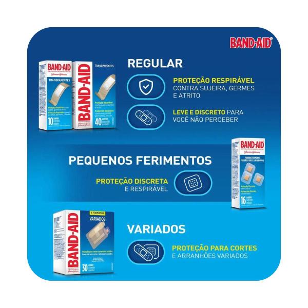 Imagem de Kit C/4 Curativo Transparente Band-aid 1,9cm X 7,6cm Cx 40un