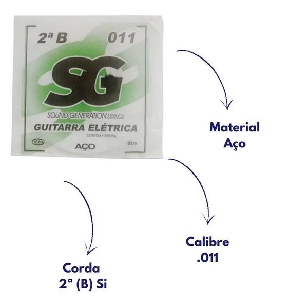 Imagem de KIT C/ 4 PCTES CORDAS 2ª SI 011 AÇO P/GUITARRA SG 5140