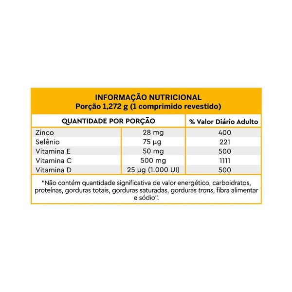 Imagem de Kit c/60 Suplemento Vitamina Mineral CDZSE Imunidade Lavitan