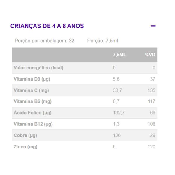 Imagem de Kit C3 MuneVitan Suplemento Líquido Kids - Biofhitus