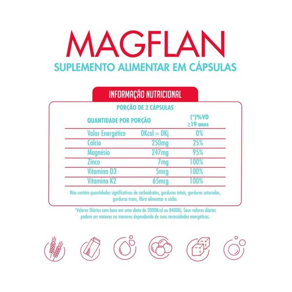 Imagem de Kit C4 Magflan Colágeno Tipo II Articulações - Biofhithus