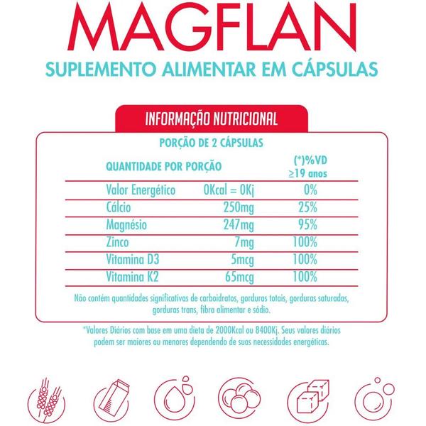 Imagem de Kit C4 Vitamina Magflan Dimalato Magnésio 60 Caps Biofhitus