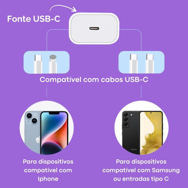 Imagem de Kit Cabo Carregador Celular USB Rápido USB-C 1 Metro - Escolha Seu Kit