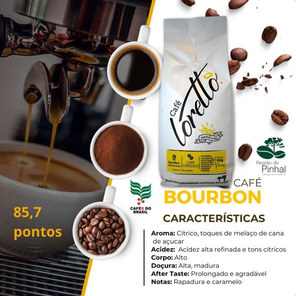 Kit Cafés em Grãos Arábica Bourbon Gourmet Loretto 1 Kg - Loretto Cafés Especiais Imagem de Kit Cafés em Grãos Arábica Bourbon Gourmet Loretto 1 Kg