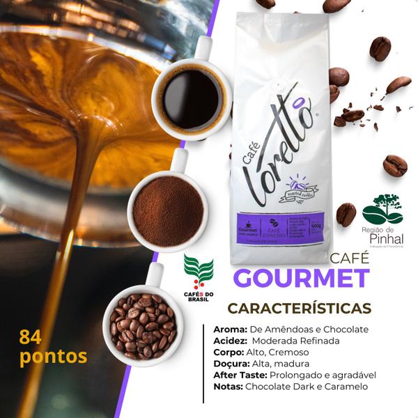 Kit Cafés em Grãos Arábica Bourbon Gourmet Loretto 1 Kg - Loretto Cafés Especiais Imagem de Kit Cafés em Grãos Arábica Bourbon Gourmet Loretto 1 Kg