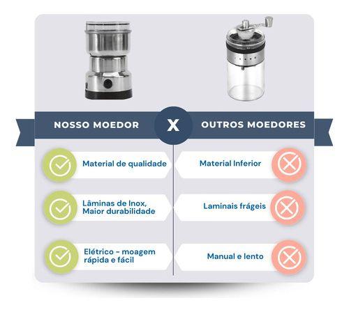 Imagem de Kit Cafeteira Prensa Francesa 350ml + Moedor Grão De Café