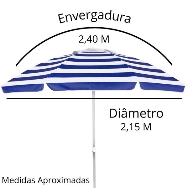 Imagem de Kit Caixa Termica 6 Litros + Guarda Sol 2,40 M Articulado + Esteira de Praia 1,80 M