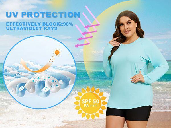 Imagem de KIT Camisa proteção solar uv50+ térmica tamanho P até Plus Size 5UN