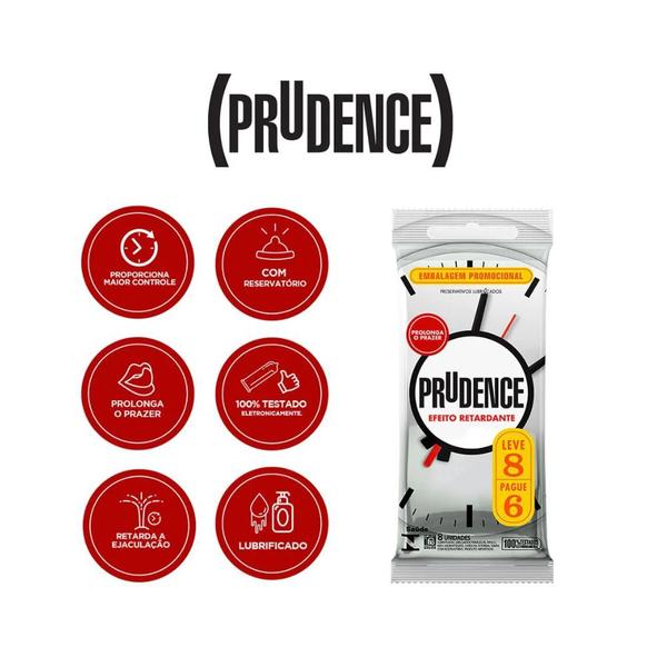 Imagem de Kit Camisinhas Preservativo Prudence Retardante 24un