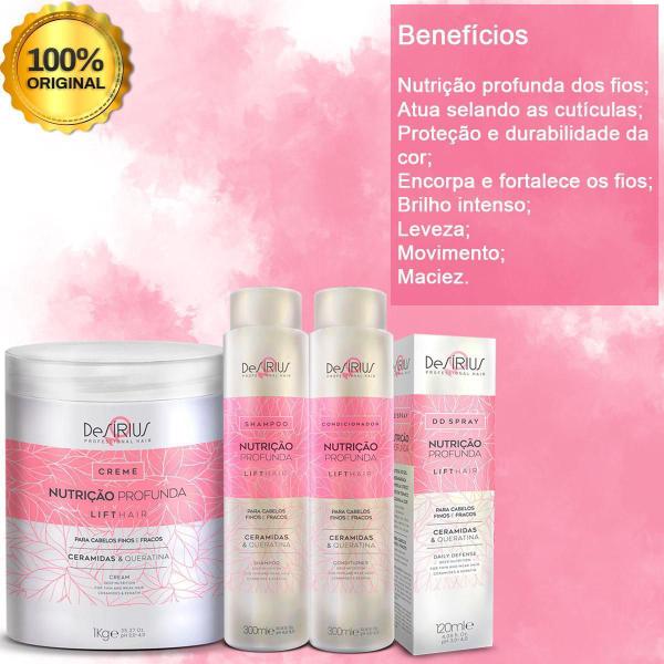 Kit Capilar Para Acelerar O Crescimento E Nutrir Os Fios - Desirius Imagem de Kit Capilar Para Acelerar O Crescimento E Nutrir Os Fios