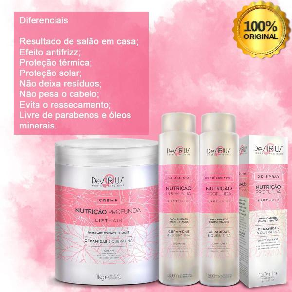Kit Capilar Para Acelerar O Crescimento E Nutrir Os Fios - Desirius Imagem de Kit Capilar Para Acelerar O Crescimento E Nutrir Os Fios