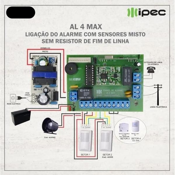 Imagem de Kit Central de Alarmes AL4 Max Instala Fácil Ipec