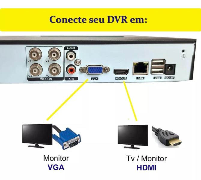 Imagem de Kit Cftv 2 Câmeras Segurança em HD + Dvr Multi Hd 4 Canais