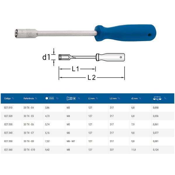 Imagem de Kit Chave Canhão Torx E4 a E10 33TX-6 Gedore 6Pç