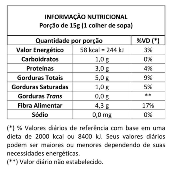 Imagem de Kit Chia Granfibra Premium 200G Com 3 Unidades