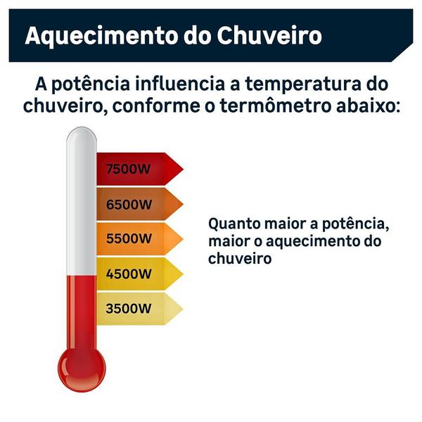 Imagem de Kit Chuveiro Elétrico Multitemperatura 220V 6800 Com Cano Braço Para Chuveiro Cromado Lorenzetti