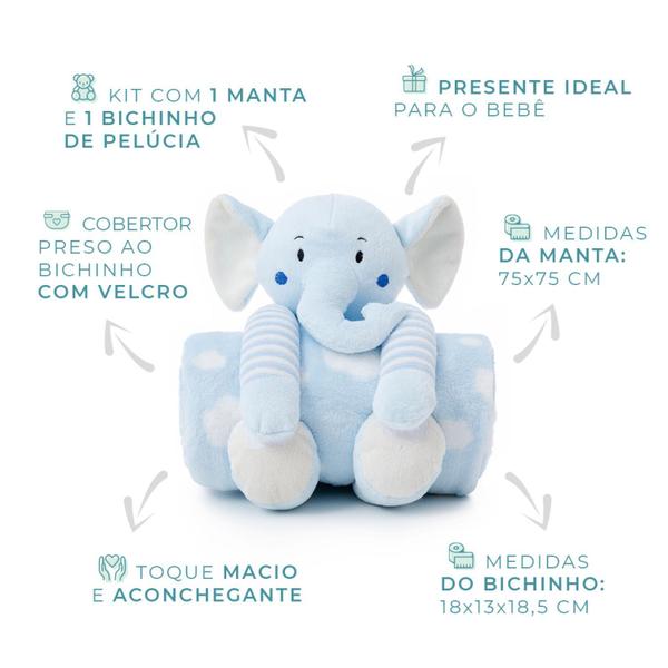 Imagem de Kit Cobertor e Pelúcia Naninha Fofinha Manta Bebê Menino Azul Elefante