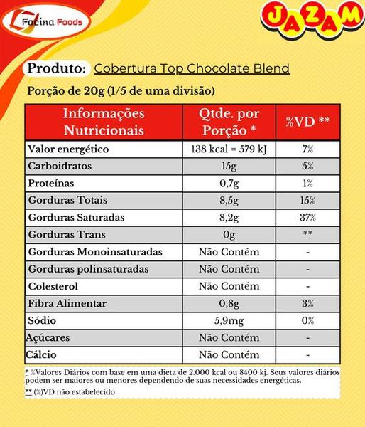 Imagem de Kit Coberturas de Chocolate 4 Sabores Para Experimentar 