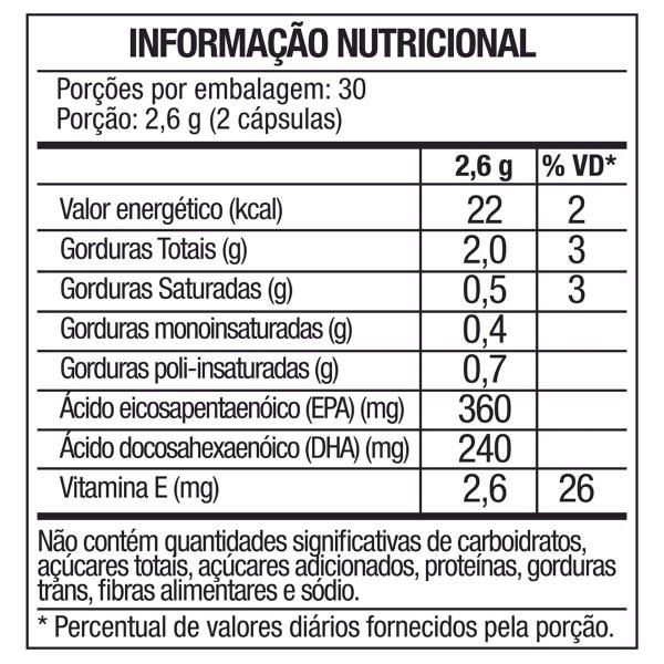 Imagem de Kit: Coenzima Q10 100mg + Ômega 3 - 60 Caps - 1000mg + Multivitamínico 60 Cap - Soldiers Nutrition