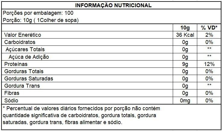 Imagem de Kit: Colágeno Hidrolisado 1Kg + Taurina 1Kg - 100% Puro Importado - Soldiers Nutrition